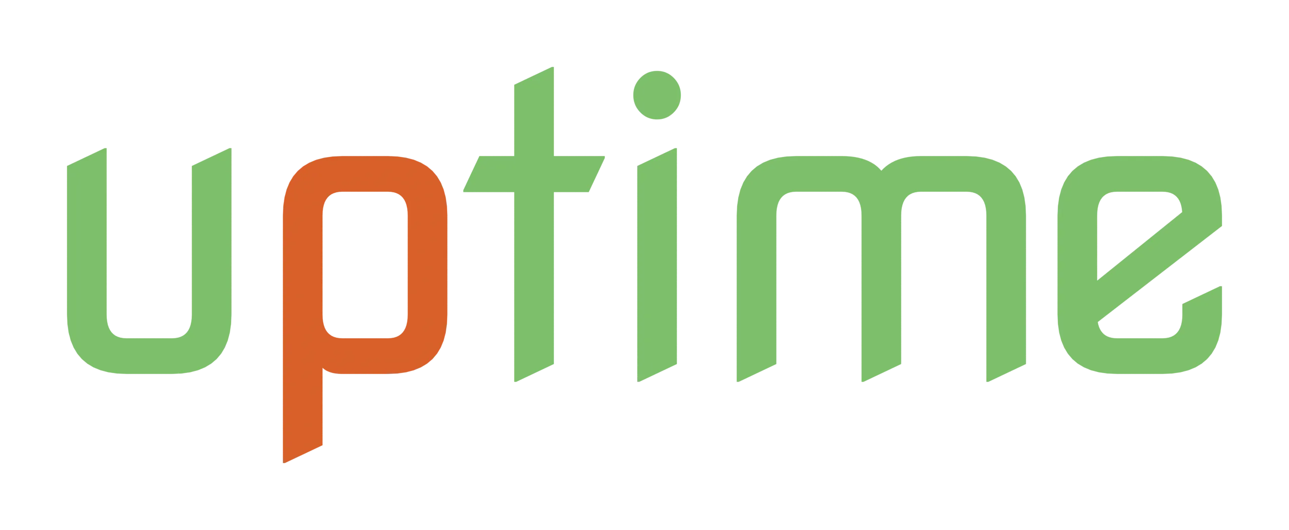 Uptime